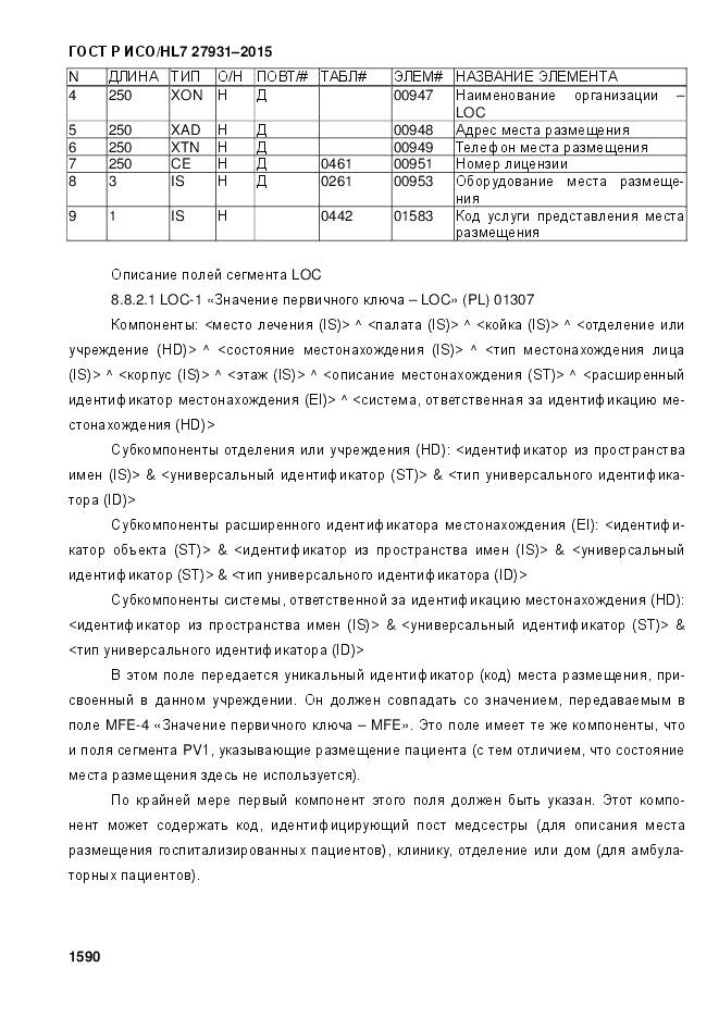 ГОСТ Р ИСО/HL 7 27931-2015, страница 1597